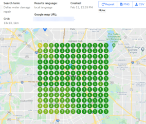 local link building ranking results